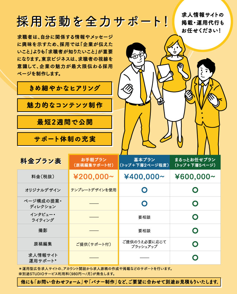 採用情報サイトの料金プラン表